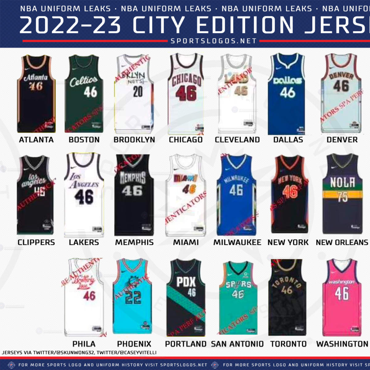 Atlanta Hawks New Nike City Edition Jerseys Appear Online - Sports  Illustrated Atlanta Hawks News, Analysis and More