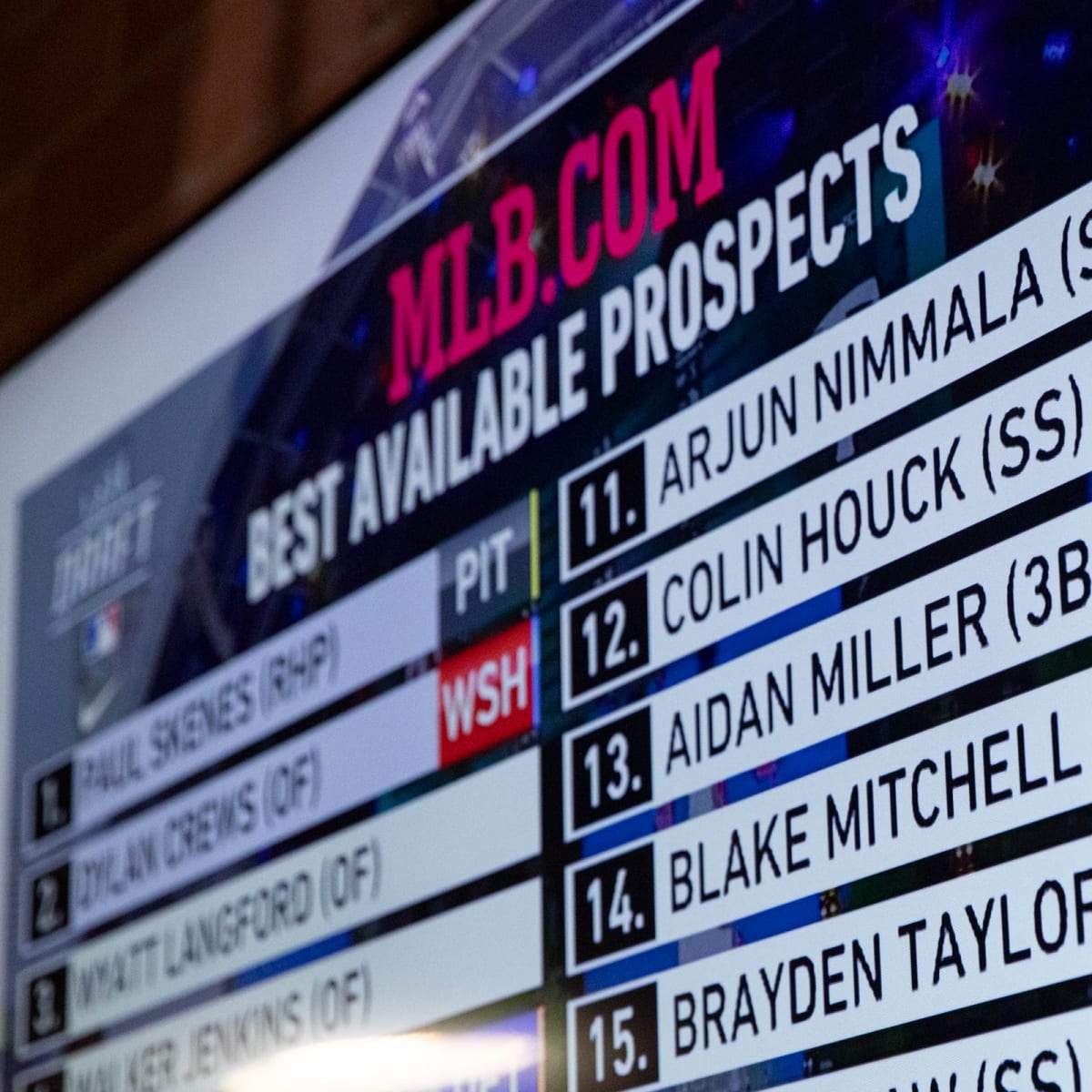 2023 MLB Draft order: Top prospects breakdown, first-round list, mock draft