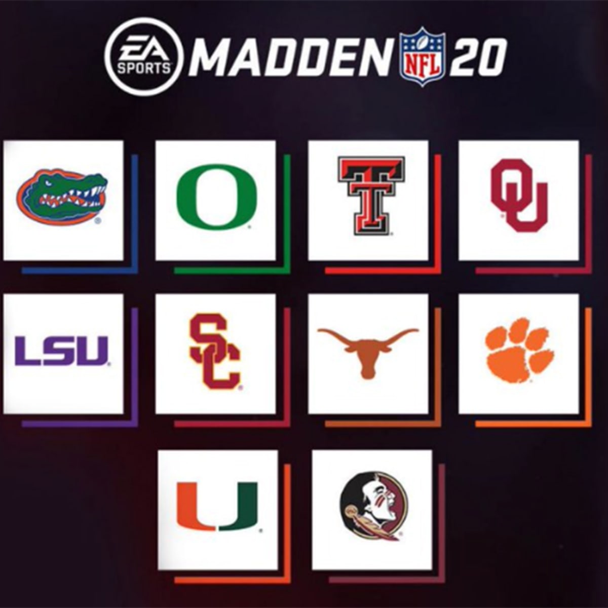 Madden 20 includes new career mode to play as college QBs - Sports  Illustrated