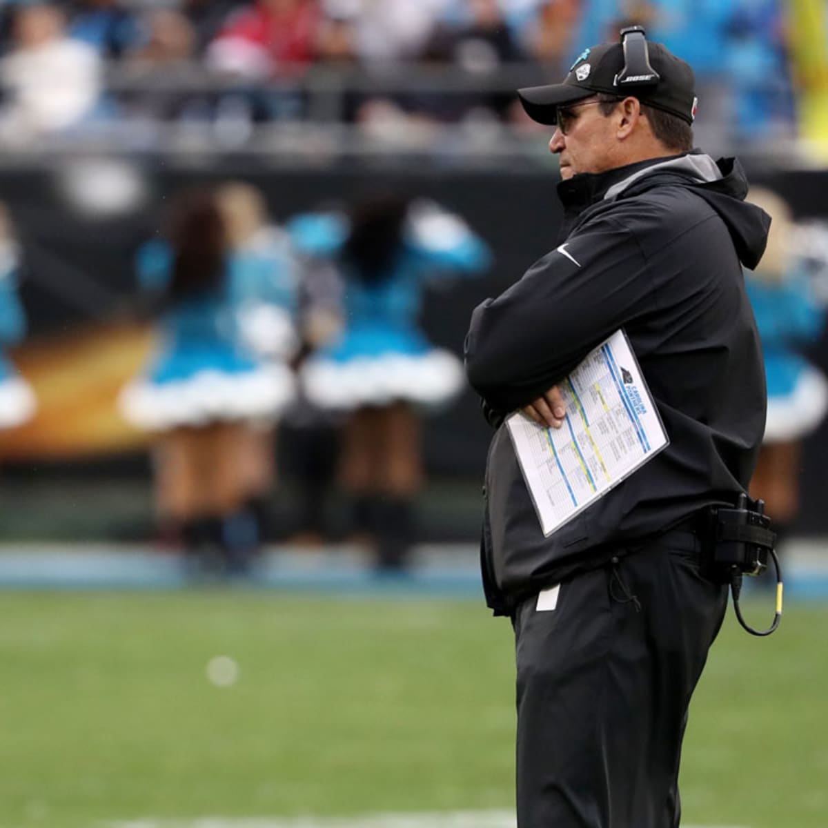 Carolina Panthers: Where the 2019 NFL Draft picks stand