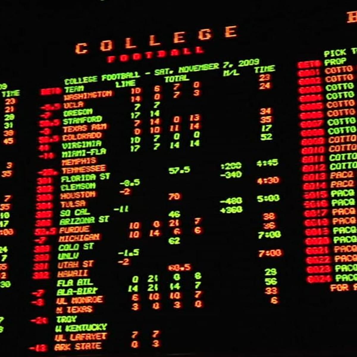 Sports Gambling 101: What is First, Last, or Anytime Scorer? - Sports  Illustrated