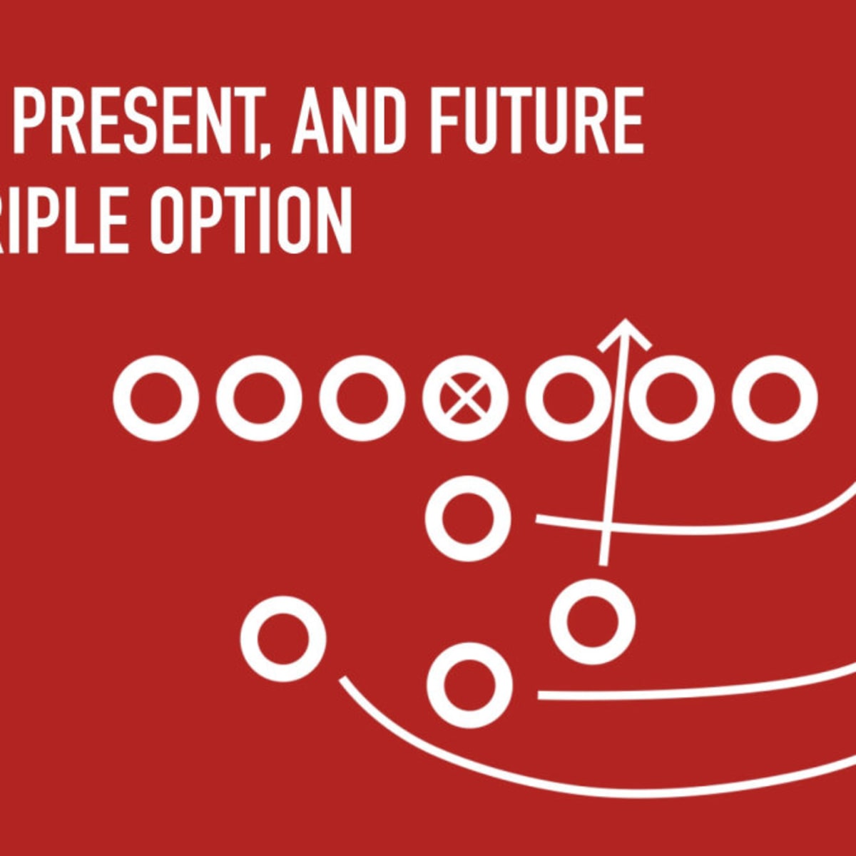 Football: Complementary plays to the wishbone triple option - Coach and  Athletic Director