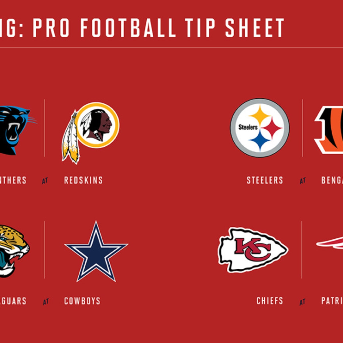 NFL Odds, Picks, Predictions & Week 6 Betting Cheat Sheet