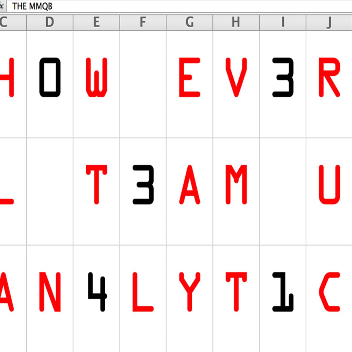 Data Wins! Inside the NFL's Analytics Strategy