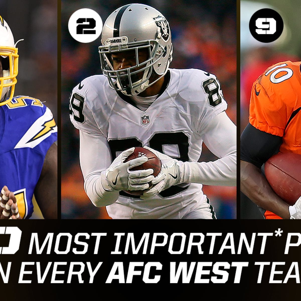 Ranking every AFC West team's 10 most important players - Sports Illustrated