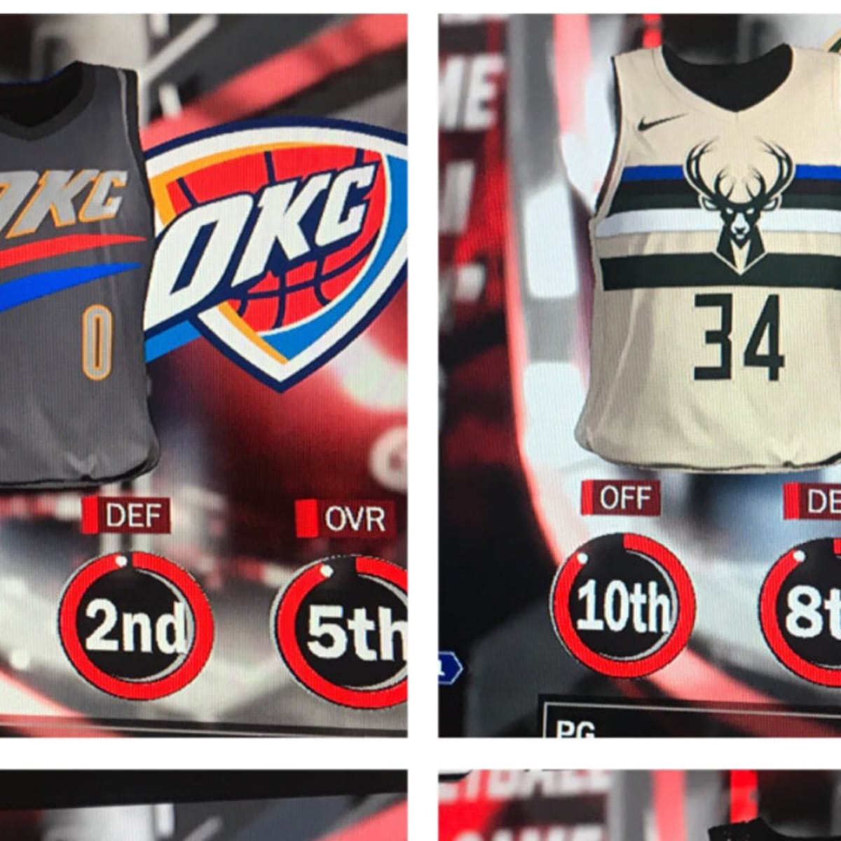 NBA 2K leaks what could be the final Spurs jersey design