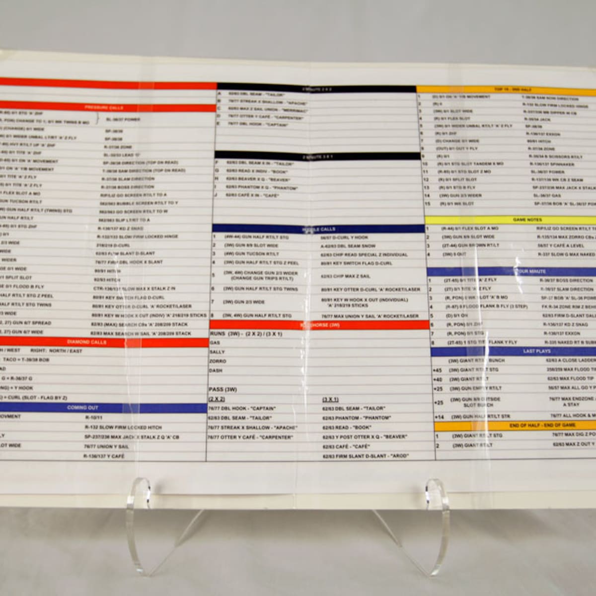 History of the NFL in 95 Objects: Tom Coughlin's SB XLII call sheet -  Sports Illustrated