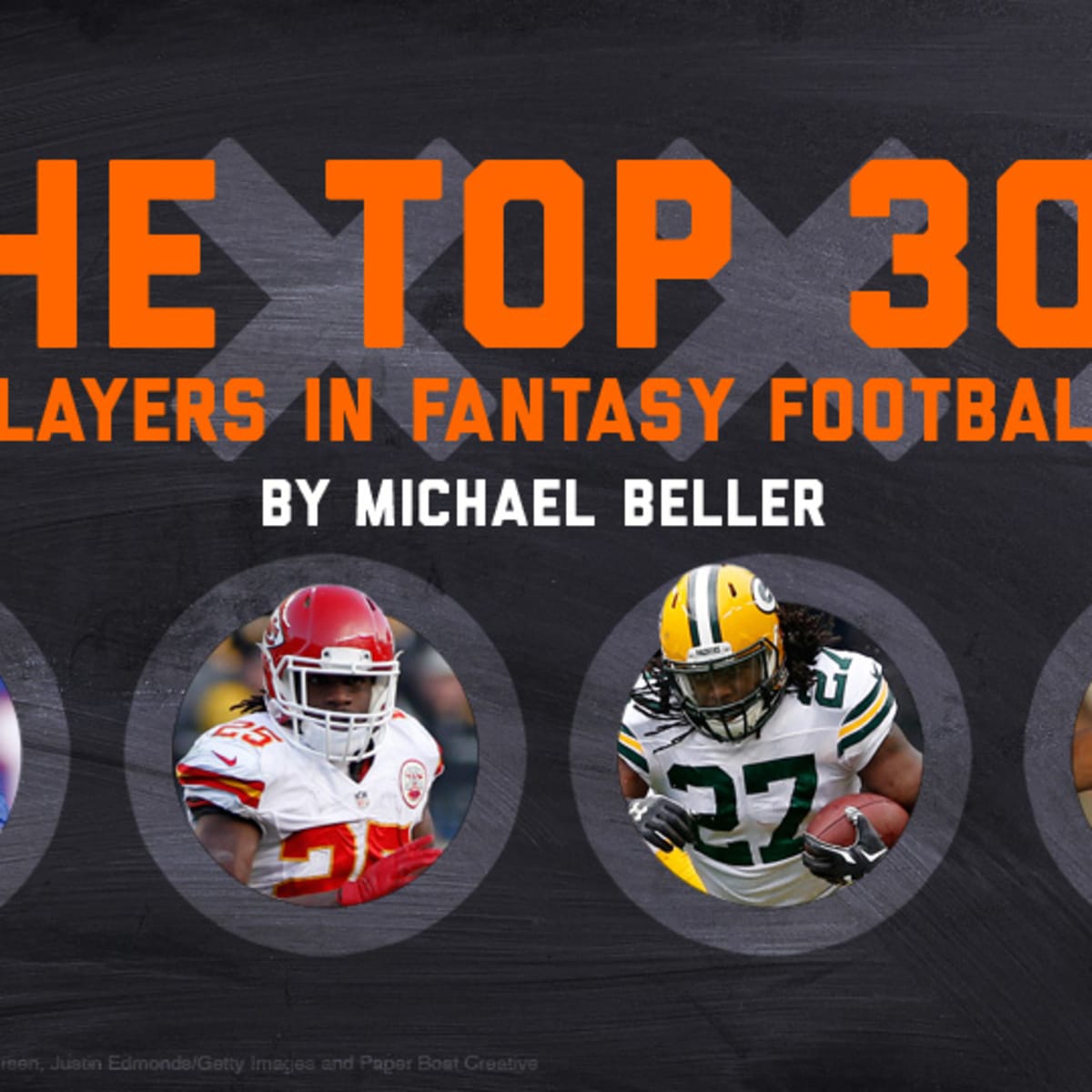 Fantasy Football Rankings: Don't Forget the Kickers - Sports Illustrated