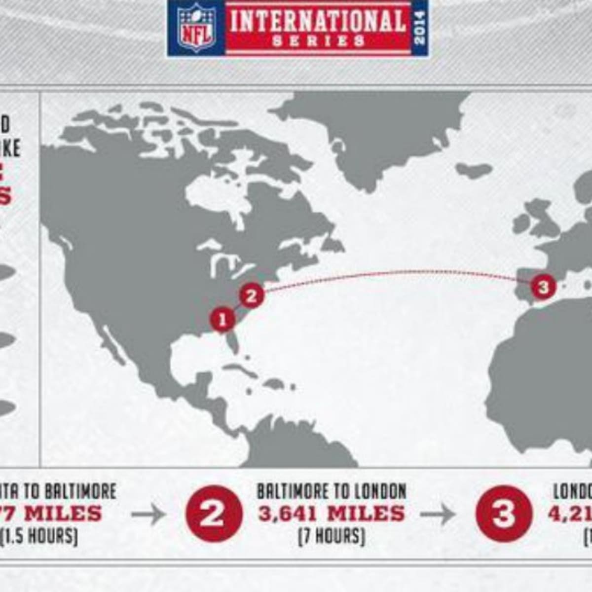 Atlanta Falcons display London in SPAIN on infographic for NFL match vs  Detroit Lions at Wembley