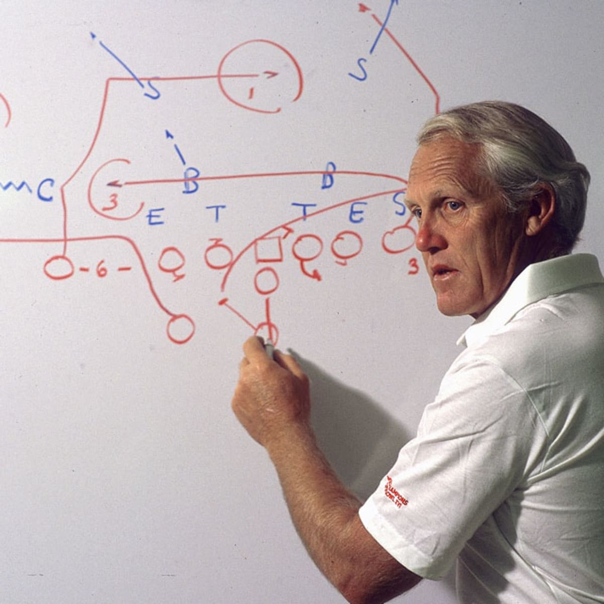 Bill Walsh, Innovator of West Coast Offense, Dies at 75 - The New York Times