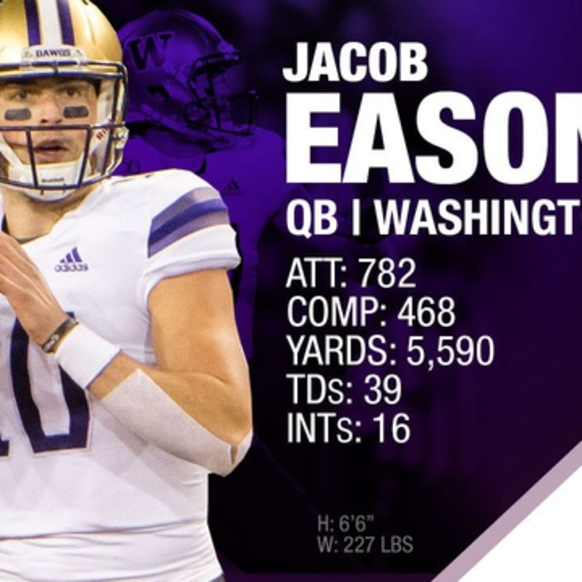 Jacob Eason: Indianapolis Colts quarterback on learning from Philip Rivers  and Nick Sirianni during rookie year, NFL News