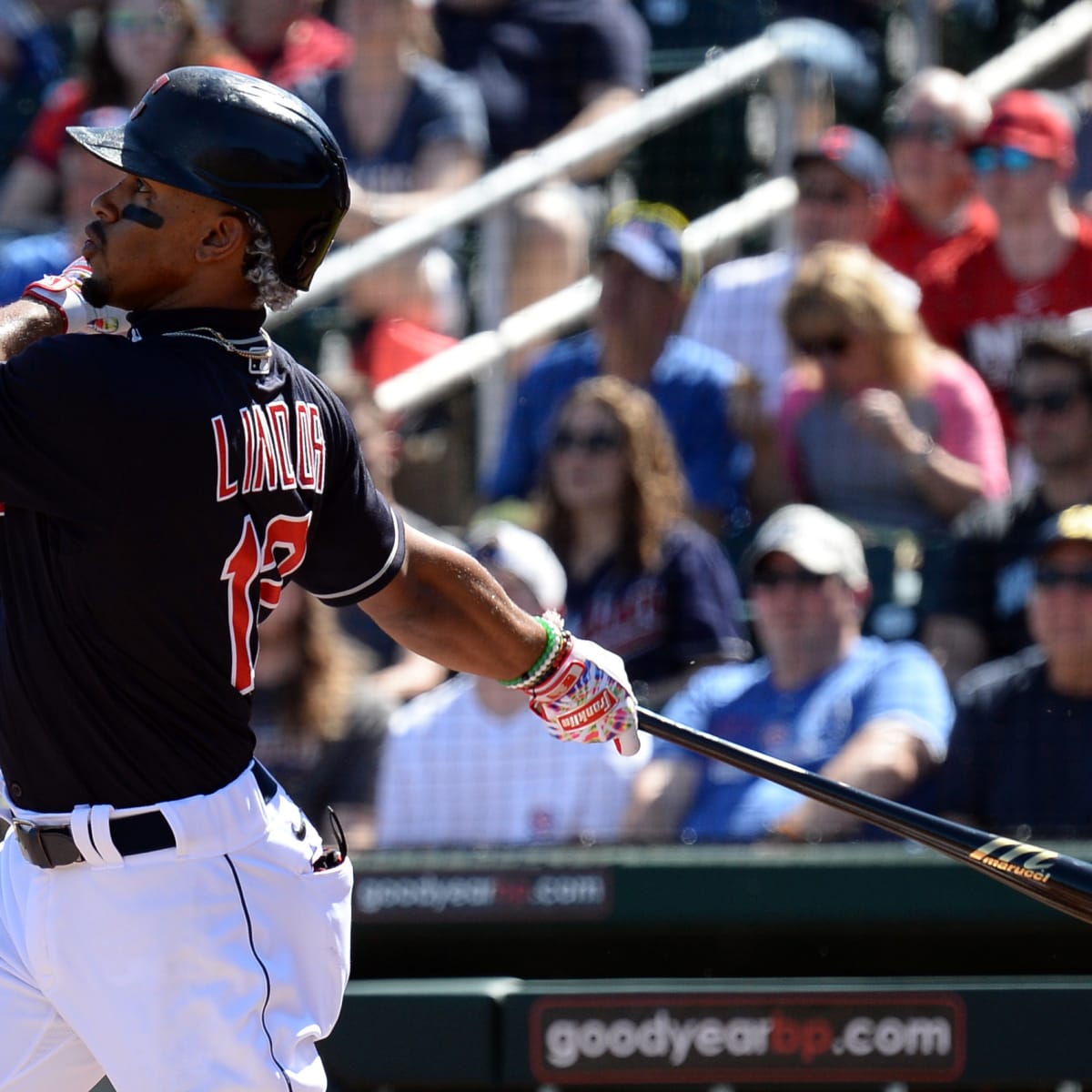 What's the Best Deal the Tribe Can Get For Francisco Lindor? - Cleveland  Sports Talk