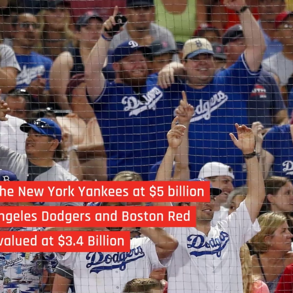 Yankees, Red Sox, and Dodgers Named as the Top 3 Most Valuable MLB  Franchises by Forbes - Sports Illustrated