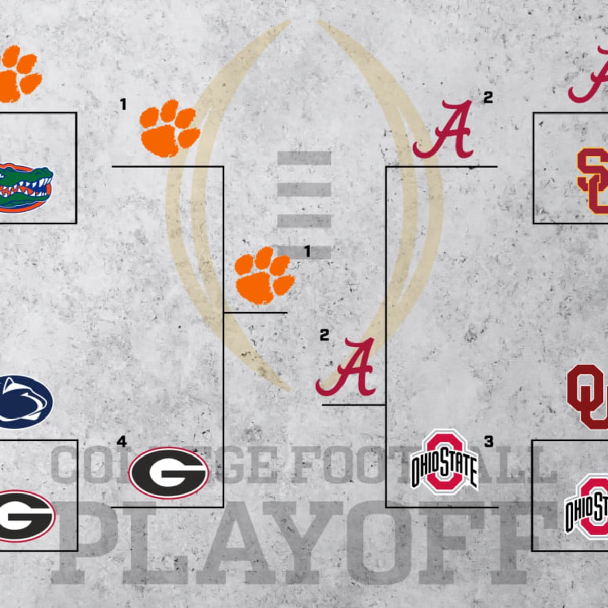 College Football Playoff Selection Committee Announces Final Top