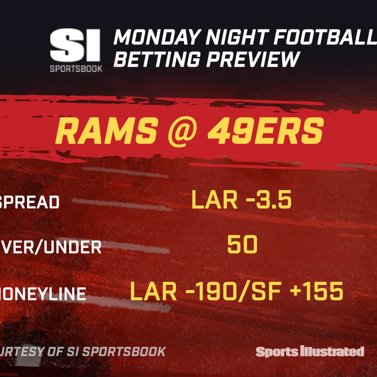 Week 10 Thursday Night Football Betting Preview - Sports Illustrated