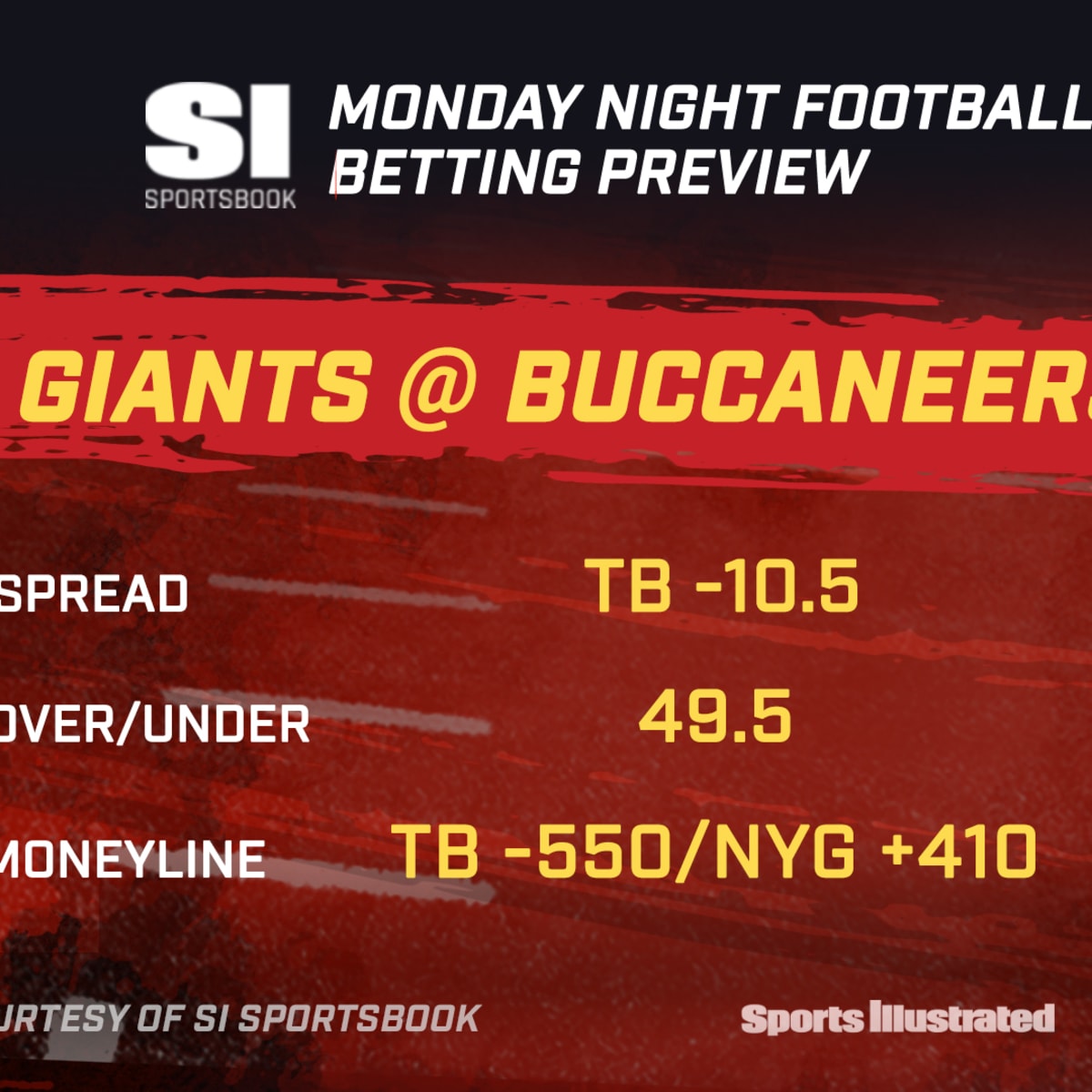 NFL Week 11 - Best Bets Against the Spread From the SI Gambling Team -  Sports Illustrated