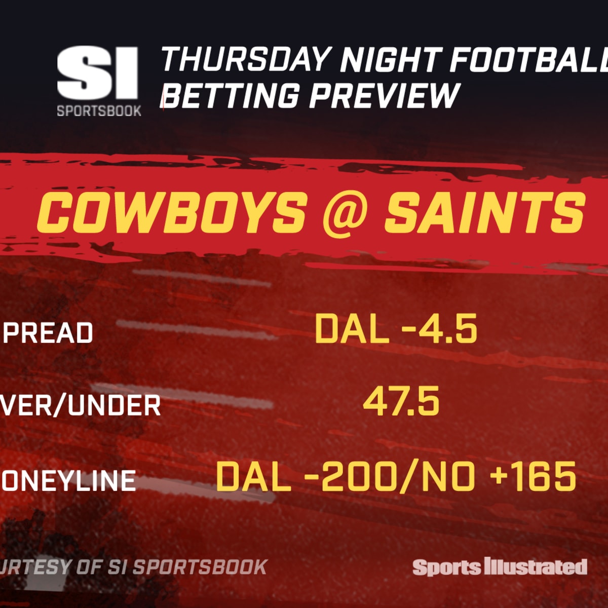 Week 13 Thursday Night Football Player Props: Cowboys at Saints - Sports  Illustrated