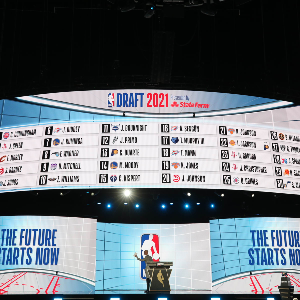 First round NBA draft picks from Arizona