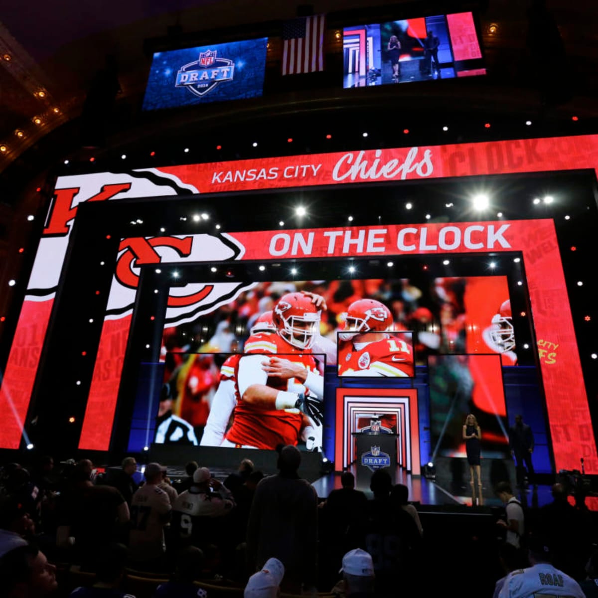 NFL Draft: Kansas City Chiefs 2022 7-Round NFL Mock Draft - Visit