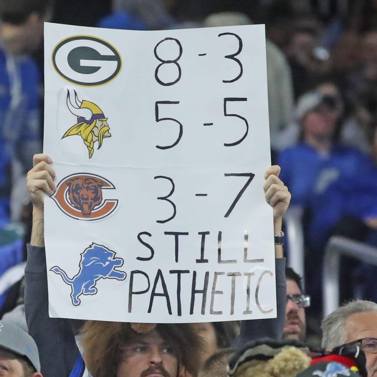 PATHETIC! Chicago Bears Instant Reaction & News After Loss vs