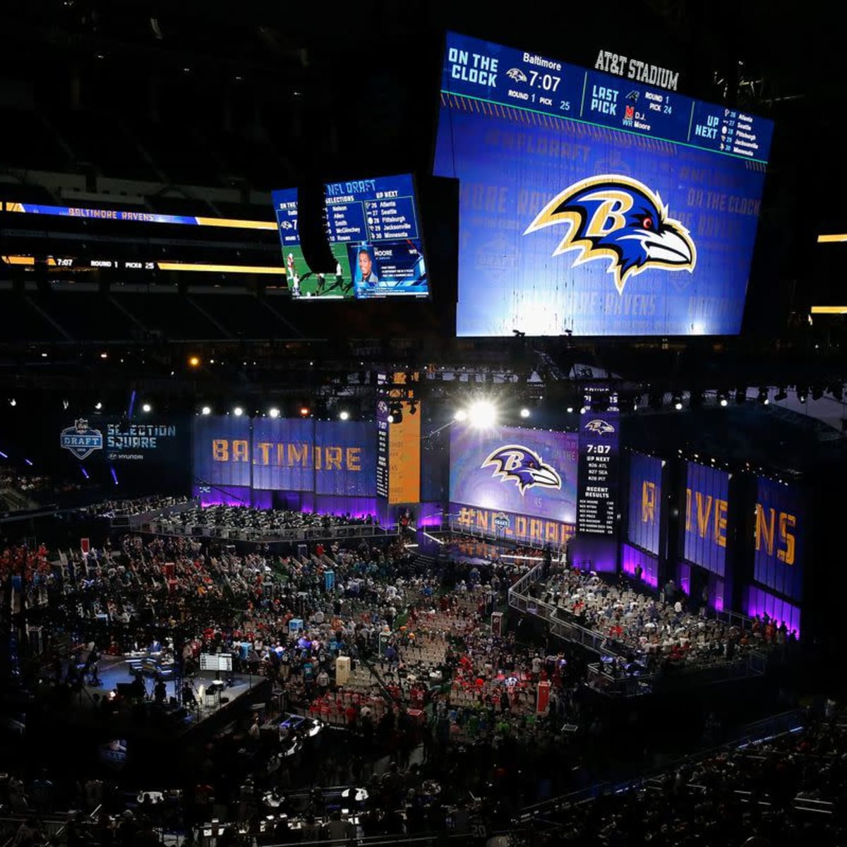 NFL Draft: Baltimore Ravens 2022 7-Round NFL Mock Draft - Visit