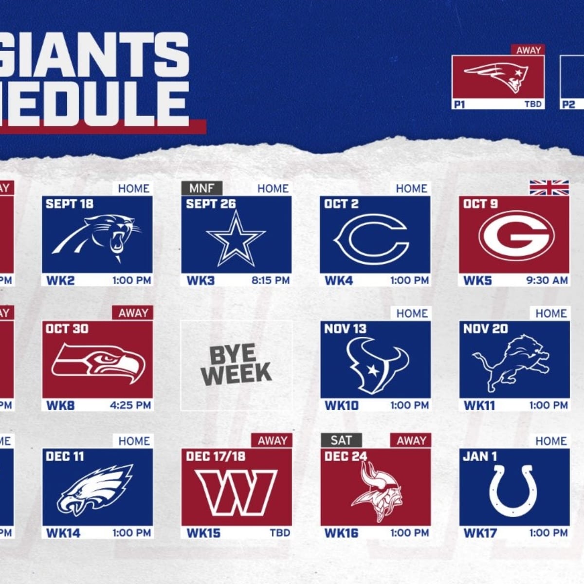 A Way Too Early Forecast of Giants' 2022 Season Record - Sports Illustrated New  York Giants News, Analysis and More