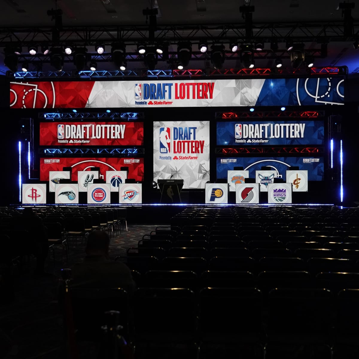 NBA draft lottery 2023 winners, losers: San Antonio Spurs get top pick