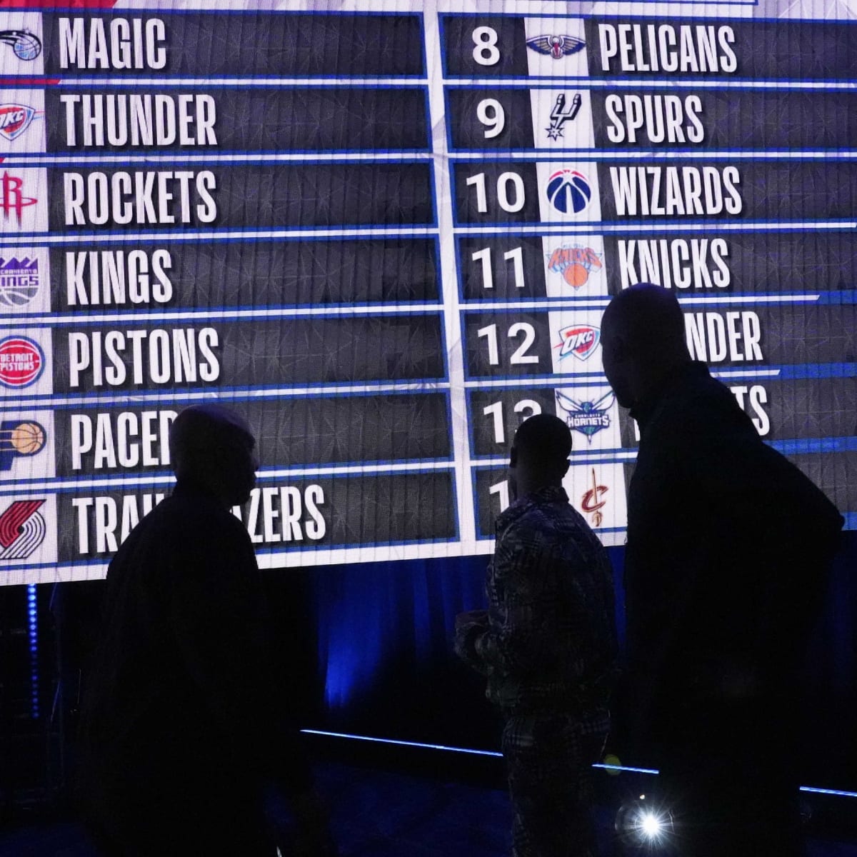 1 Trade for Every 2022 NBA Draft Lottery Pick