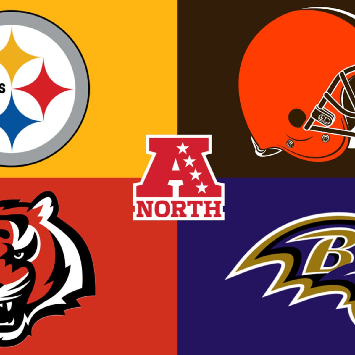 Which AFC North team you'd least want to face right now? 'GMFB'