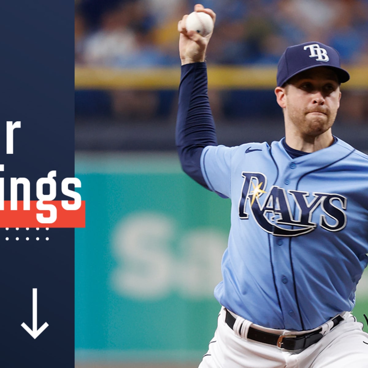 MLB power rankings; Padres maintain top spot, Rays on the rise