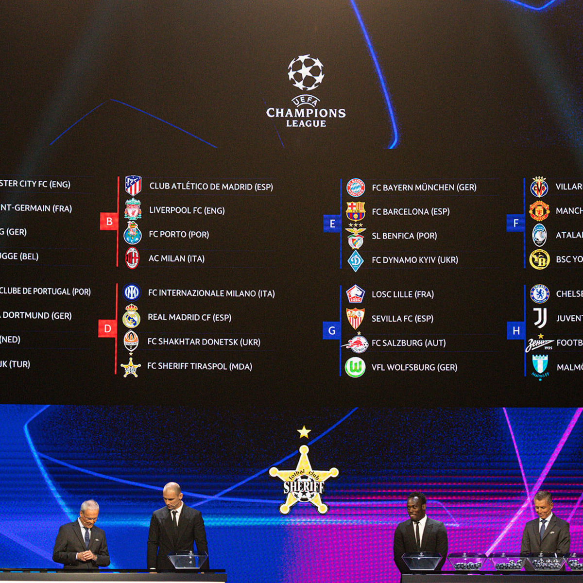 Champions League 2021/22: Draw, pot seedings & match dates