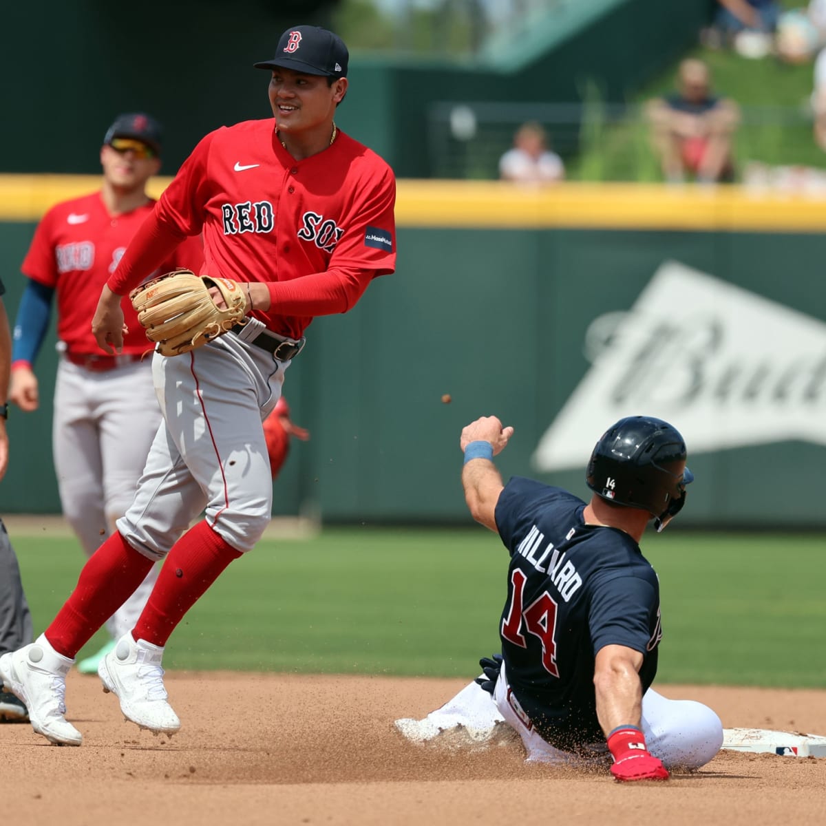 Boston Red Sox roster, key dates and Spring Training schedule