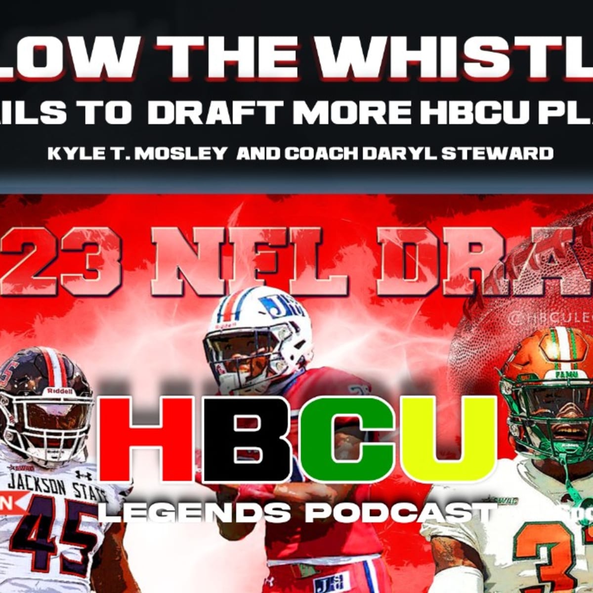 NFL Inspire Change HBCU Players selected in the 2022 NFL Draft Ja