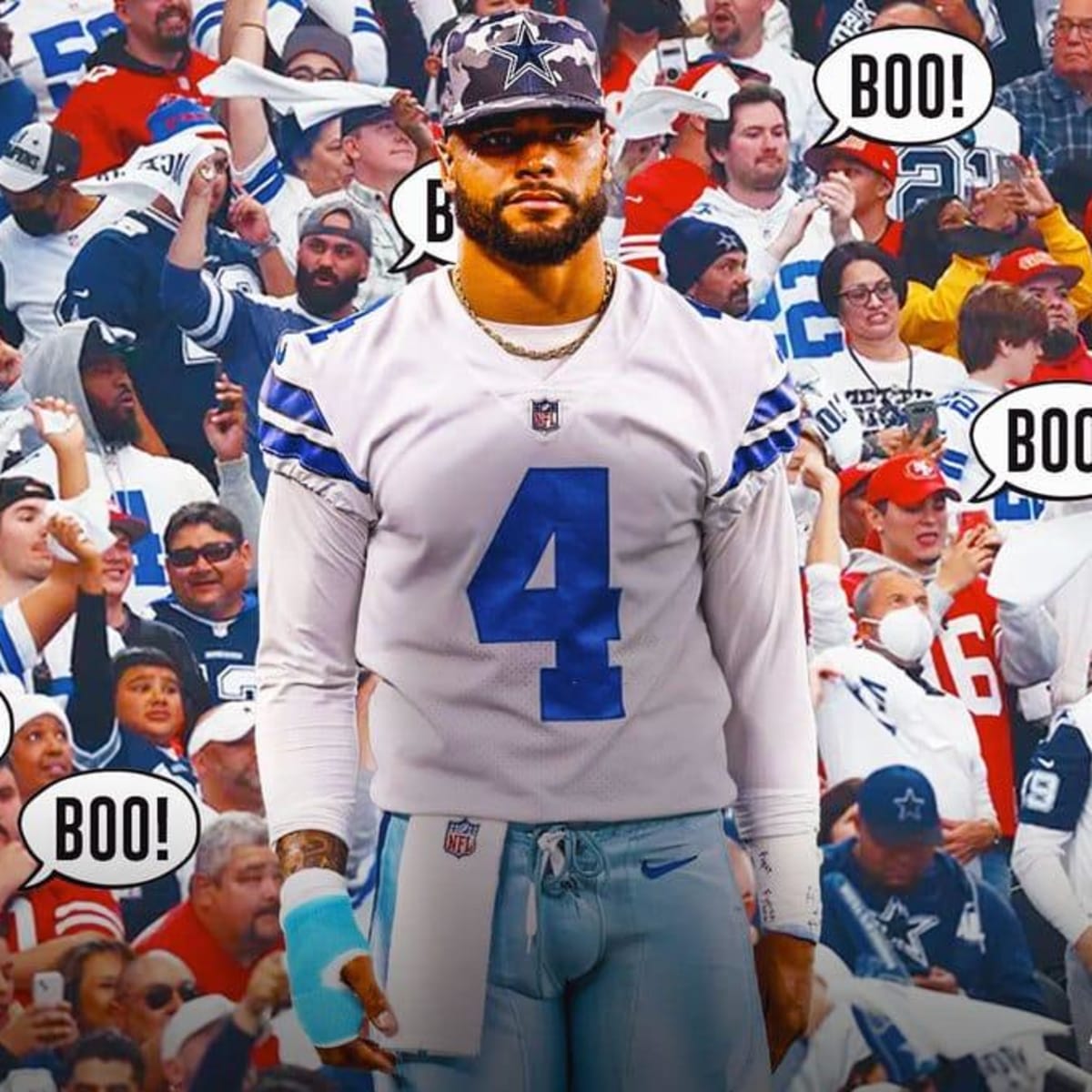 Cowboys Top-10 Roster, But Dak Unfairly Ripped by PFF, DFW Pro Sports