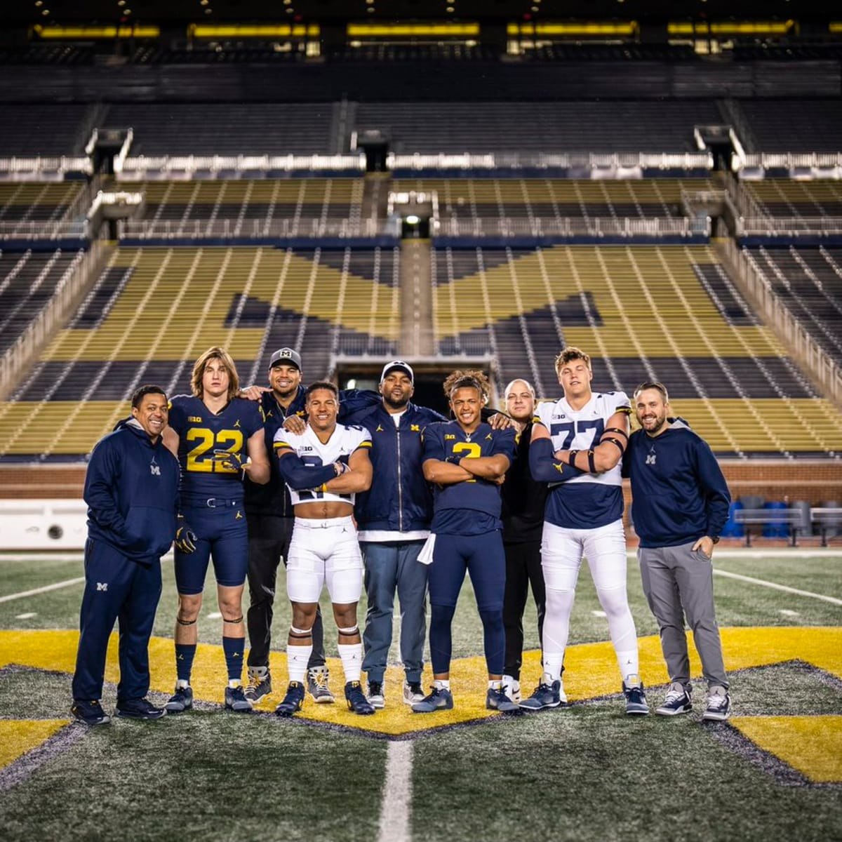 Michigan Football Recruiting: Analyzing Movement in 2024 Class