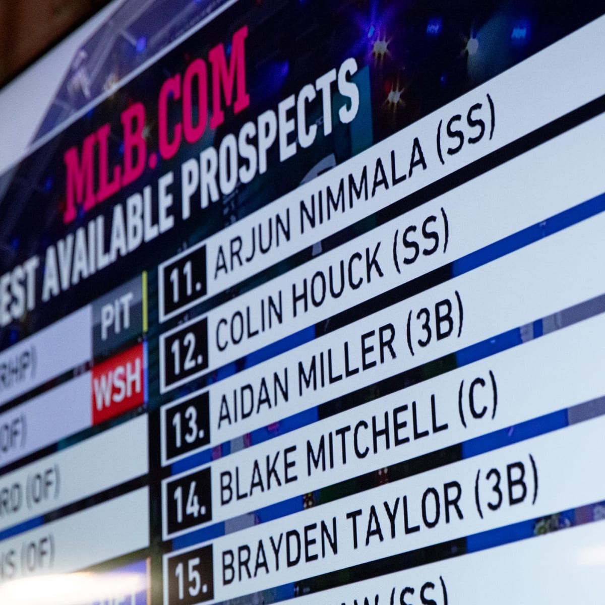 Atlanta Braves 2022 MLB Draft Recap