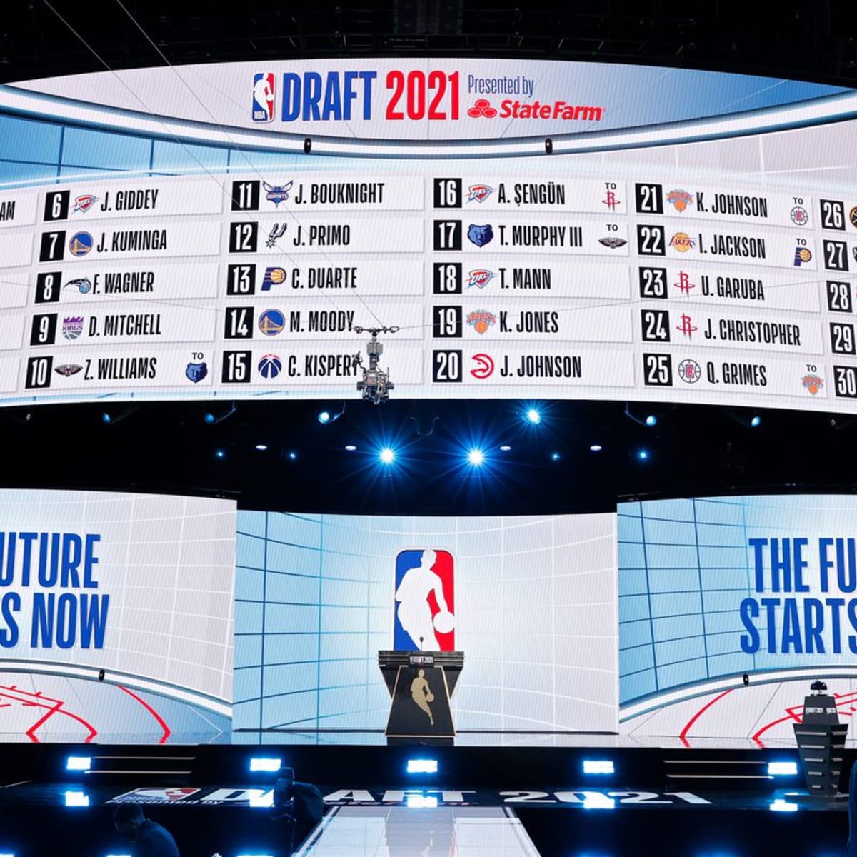 2022 NBA Draft: How to watch, start time, order, predictions, more