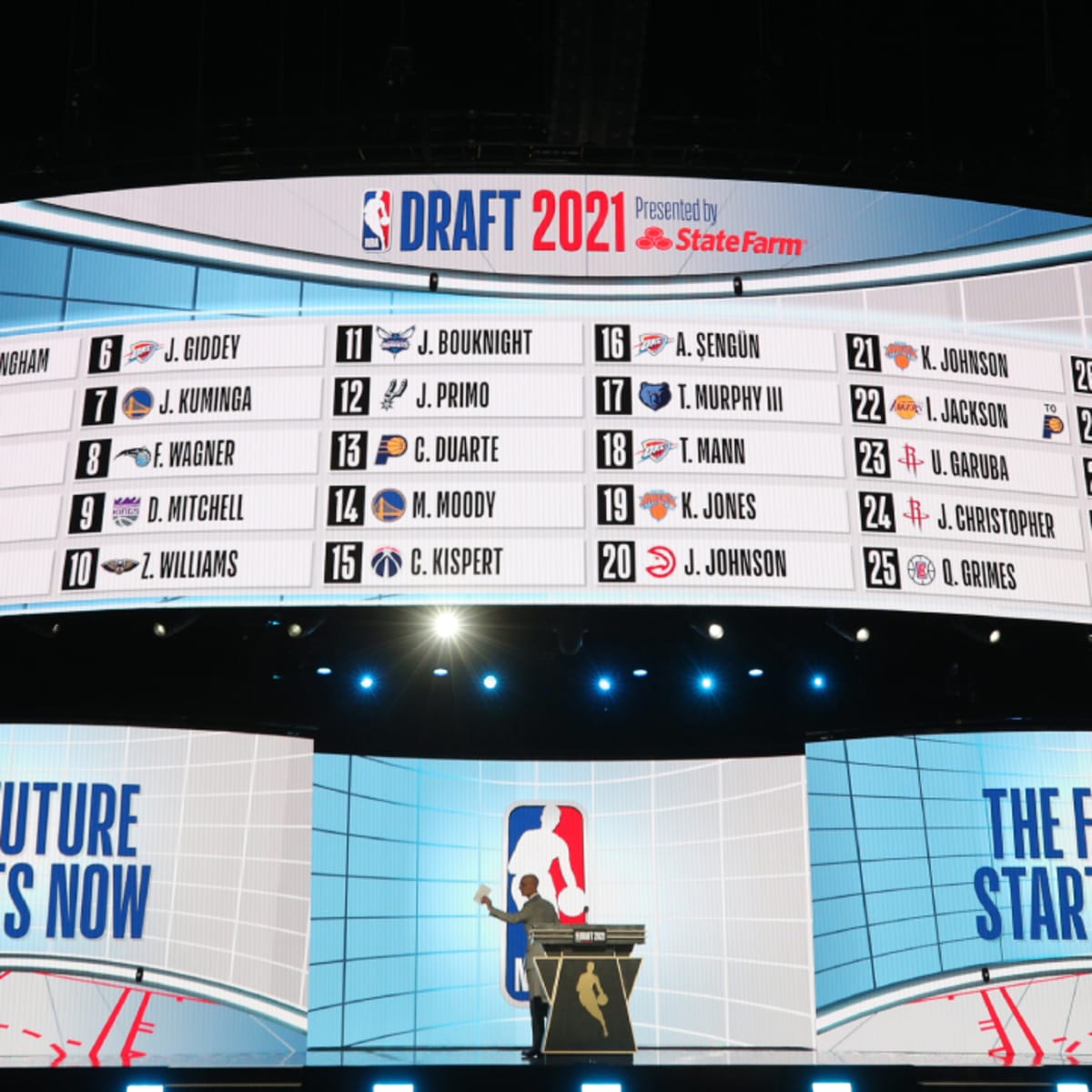 2022 NBA Draft Presented By State Farm to Include Star-Studded