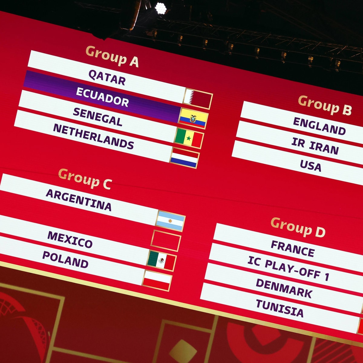 World Cup 2022: When is the draw for the Qatar 2022 World Cup