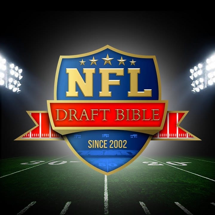 2023 NFL Mock Draft: Buffalo Bills post-free agency edition - Buffalo  Rumblings