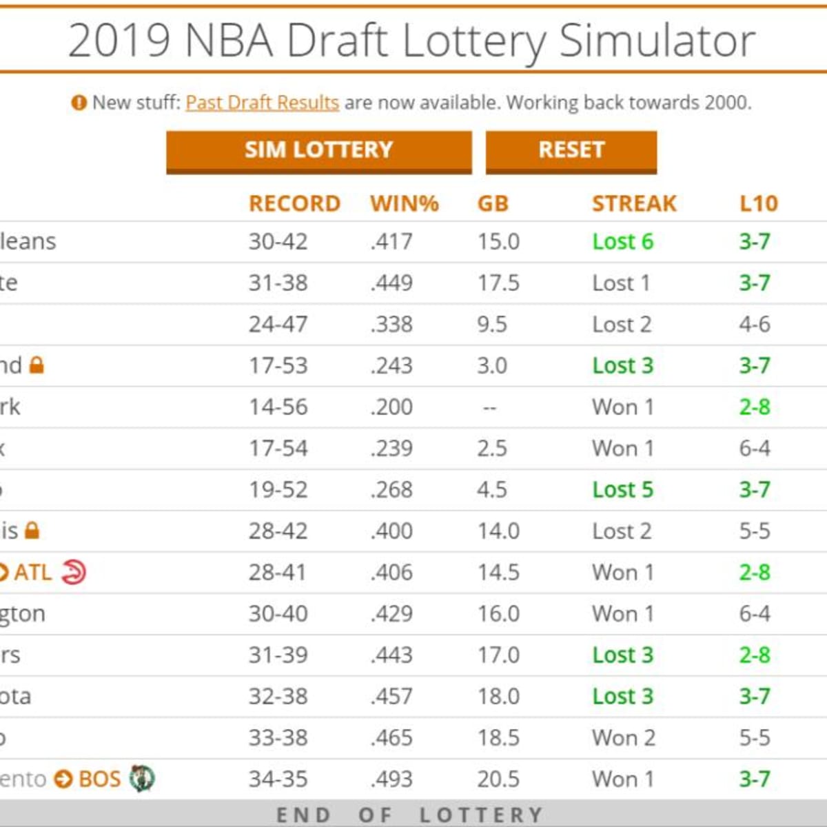 NBA First-Round Draft Order As Determined By Lottery Simulator