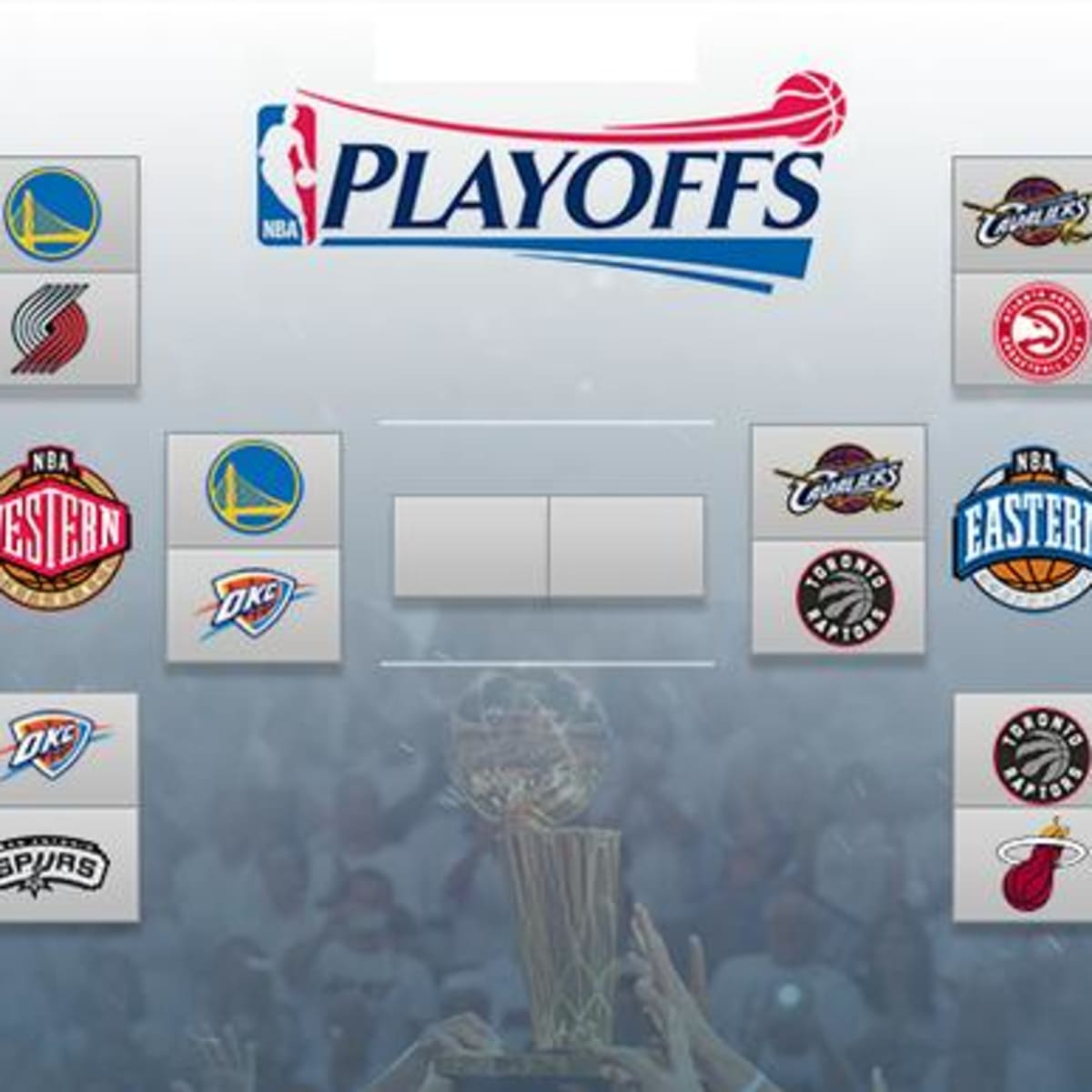 2016 NBA playoffs schedule: Dates, TV times, results and more - Sports  Illustrated