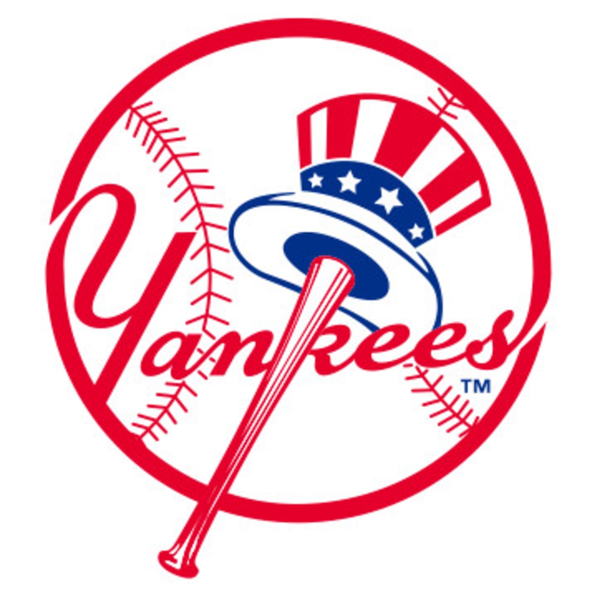 New York Yankees - Sports Illustrated