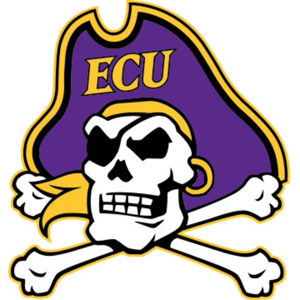 Road to CFB: East Carolina Football Game Day - Sports Illustrated