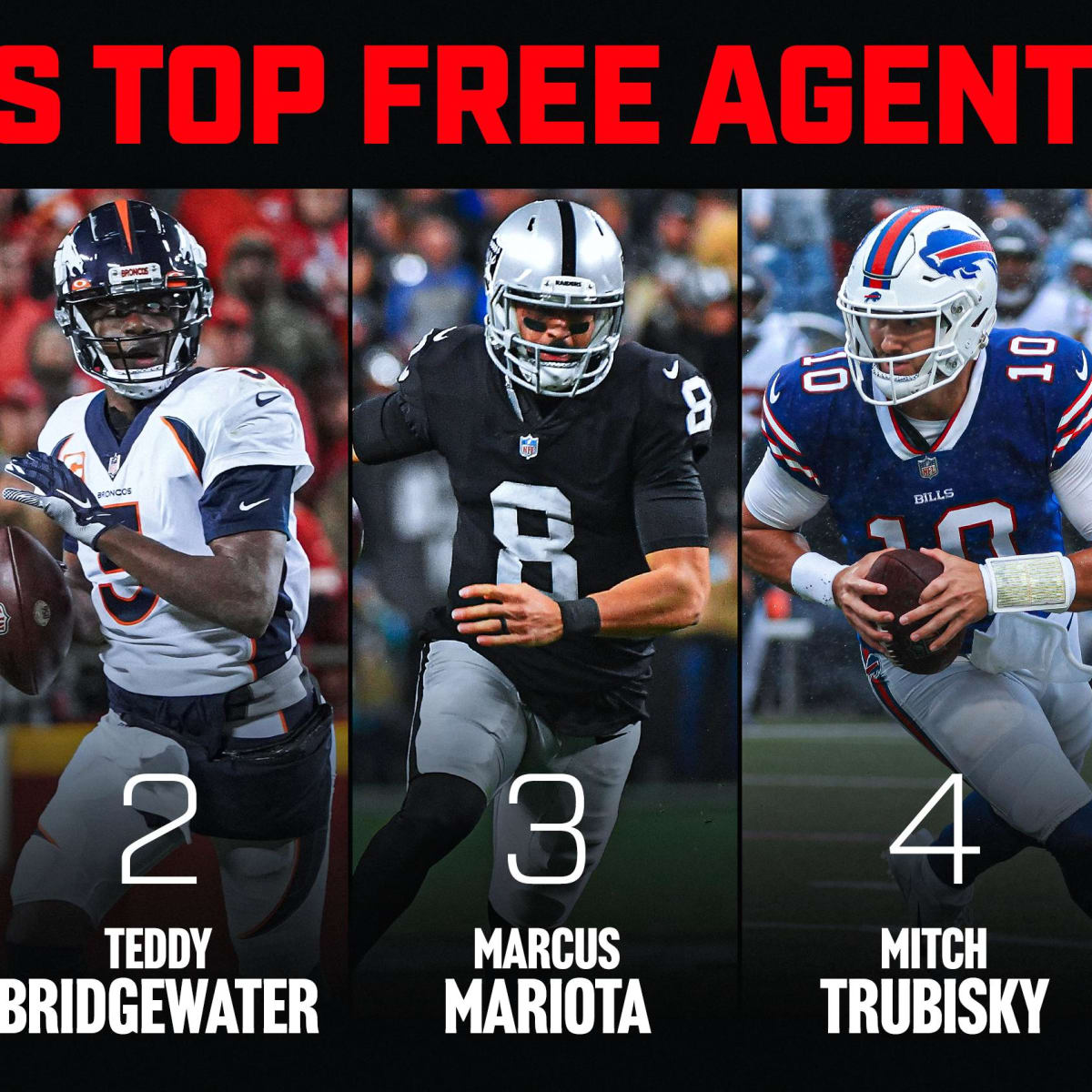 NFL free agency: 10 best players still available in 2022 