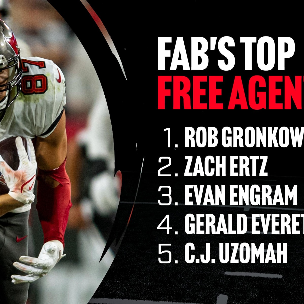 Fabiano's Top Free Agent Fantasy Quarterbacks - Sports Illustrated