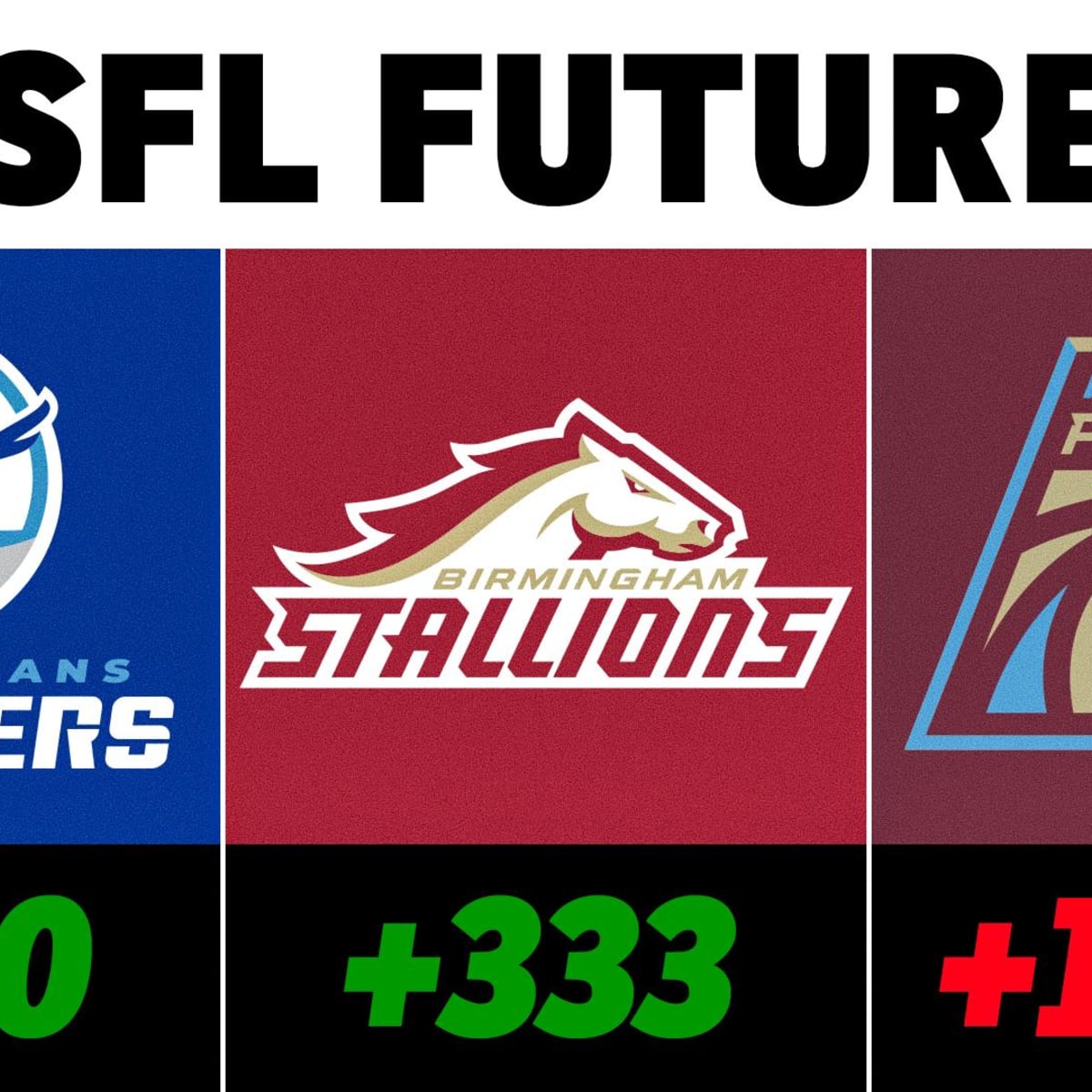 USFL Week 10 lines, future odds and bets - Sports Illustrated