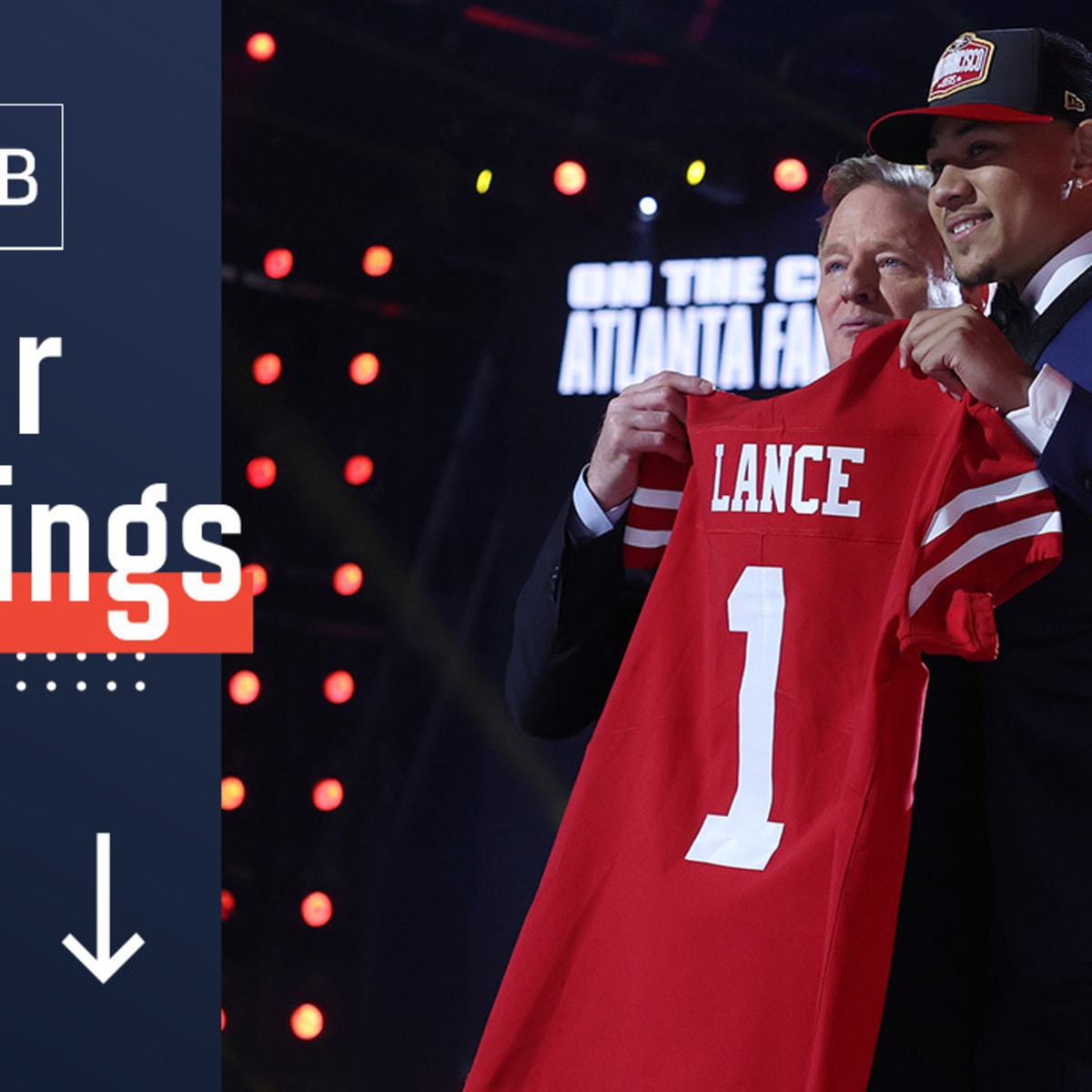 NFL Power Rankings: 49ers Land in Top Five Post-Draft and Free Agency Moves