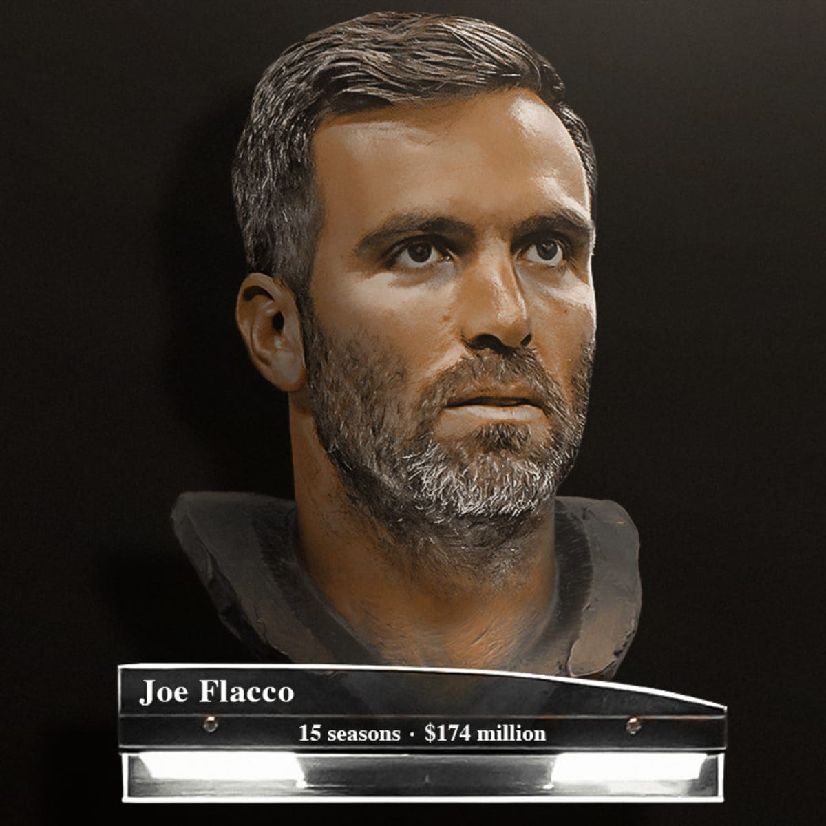 Joe Flacco Through the Years