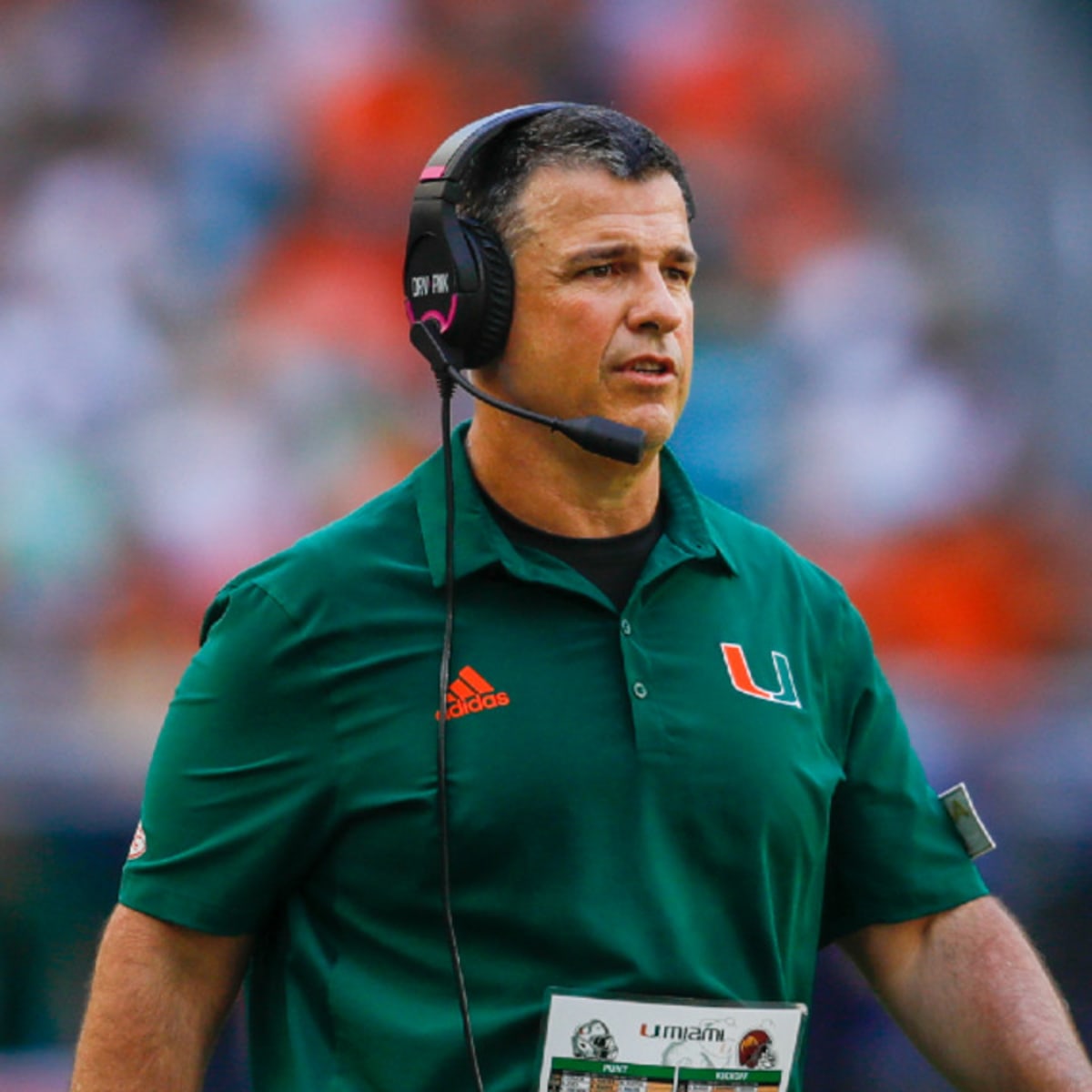 Miami Hurricanes Head Coach Mario Cristobal Remains Confident in Offensive  Coordinator Josh Gattis - All Hurricanes on Sports Illustrated: News,  Analysis, and More